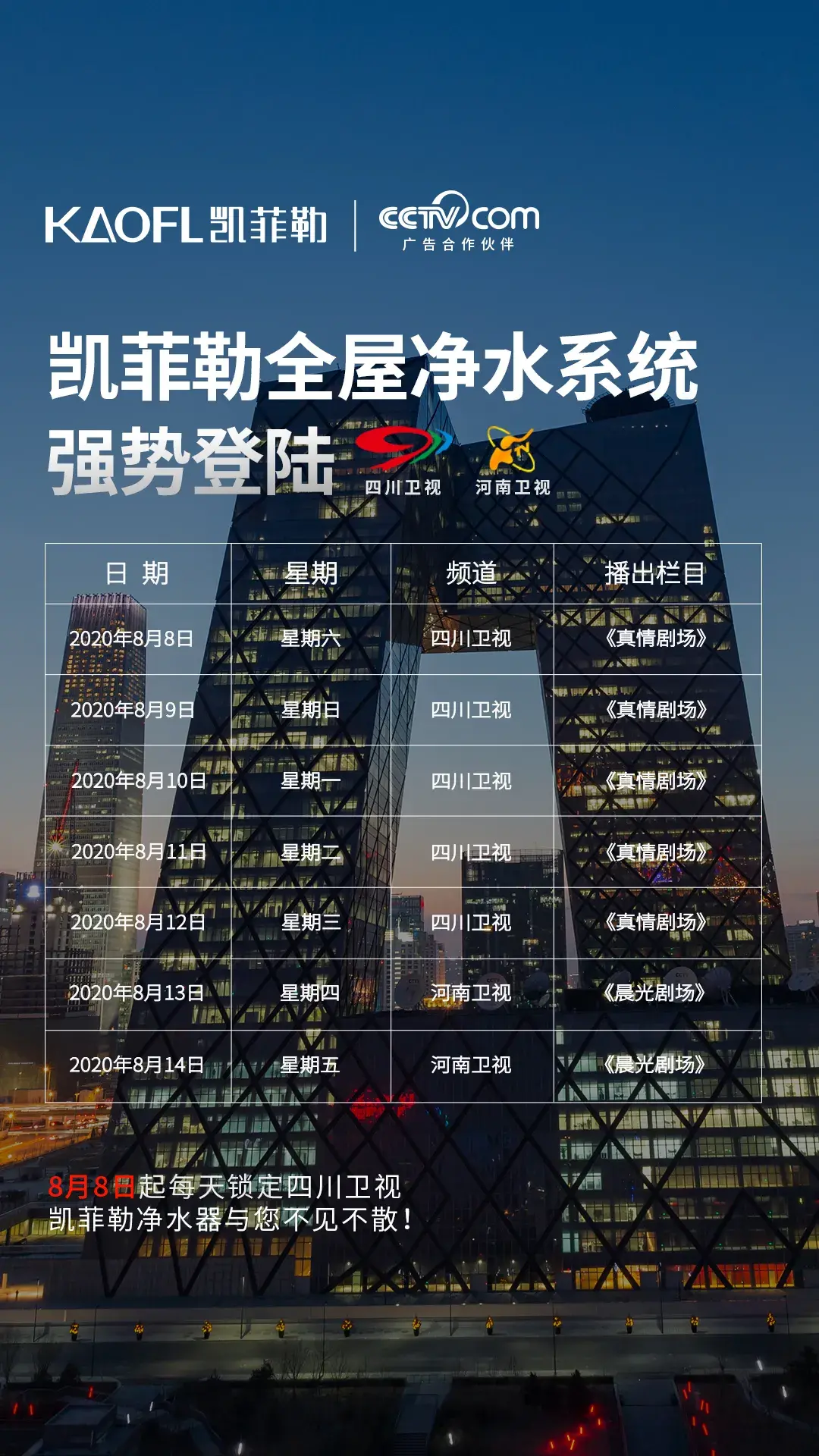 打造品牌力量——2020凱菲勒央視廣告正在熱播