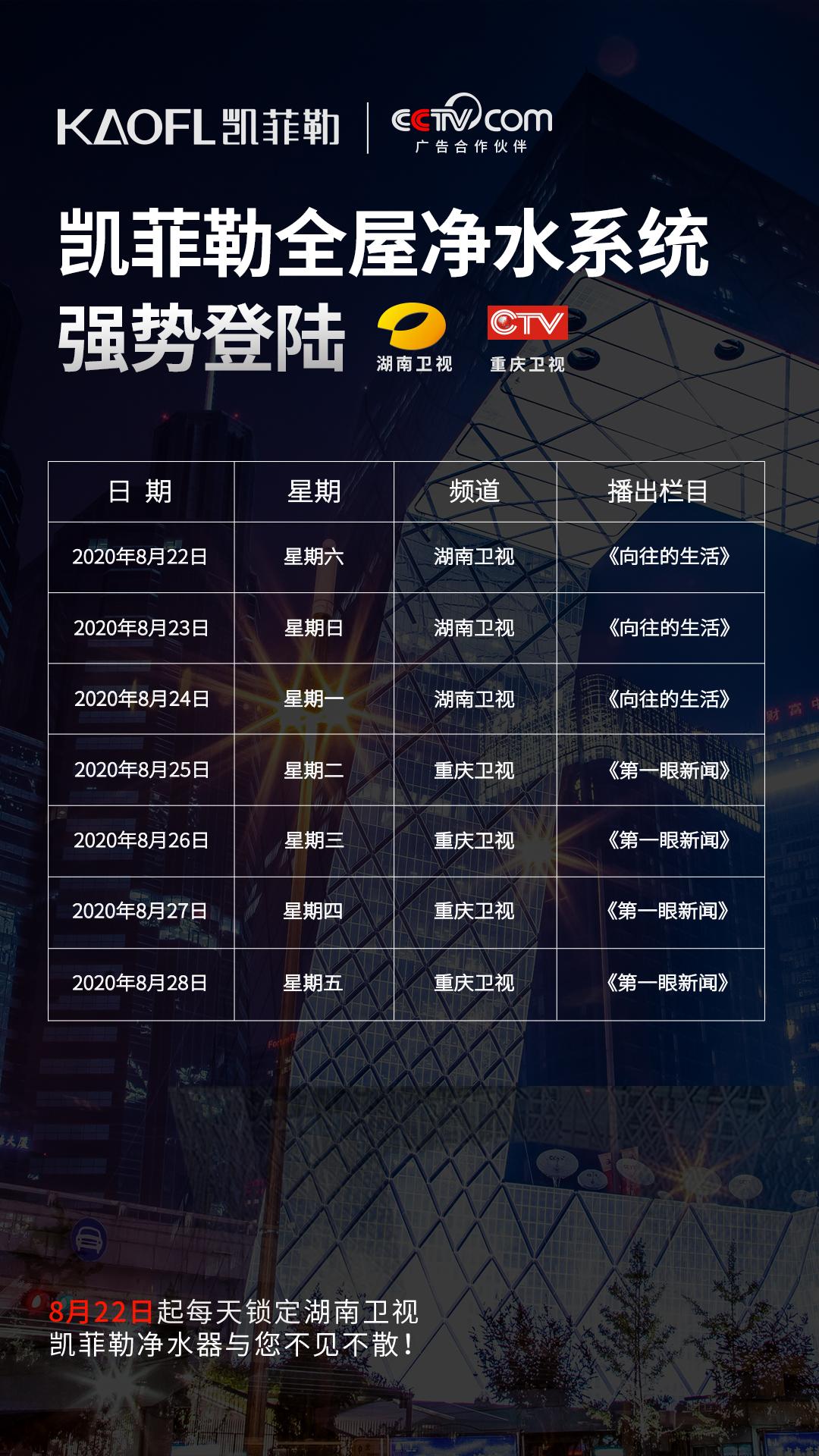 下周看點(diǎn) | 凱菲勒凈水器央視廣告持續(xù)播出，相信品牌的力量