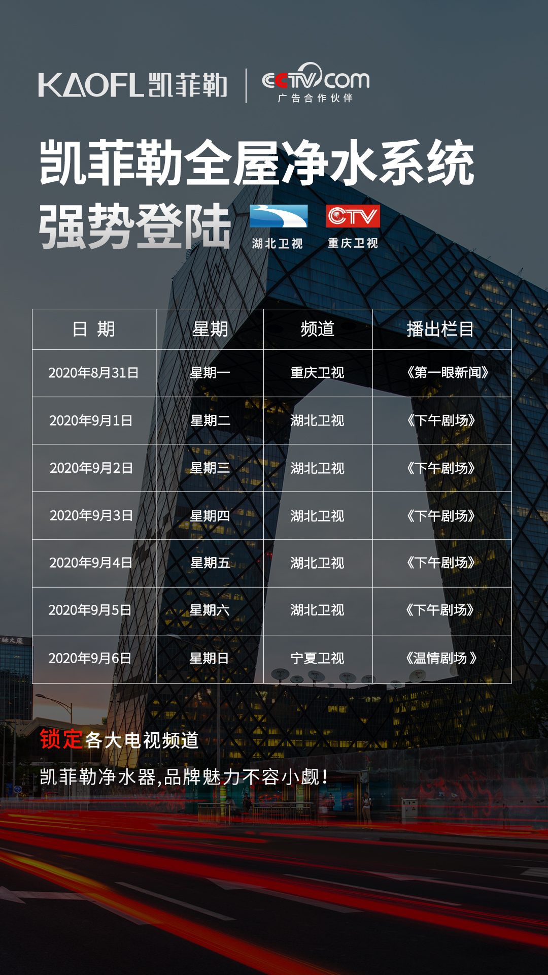 凱菲勒央視廣告持續(xù)熱播，終端銷量穩(wěn)步上升